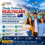 Study healthcare courses abroad in New Zealand 2026 for Indian students with admission guidance and Thecareerassistance