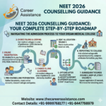 NEET 2026 Counselling Guidance Step-by-Step Roadmap by The Career Assistance