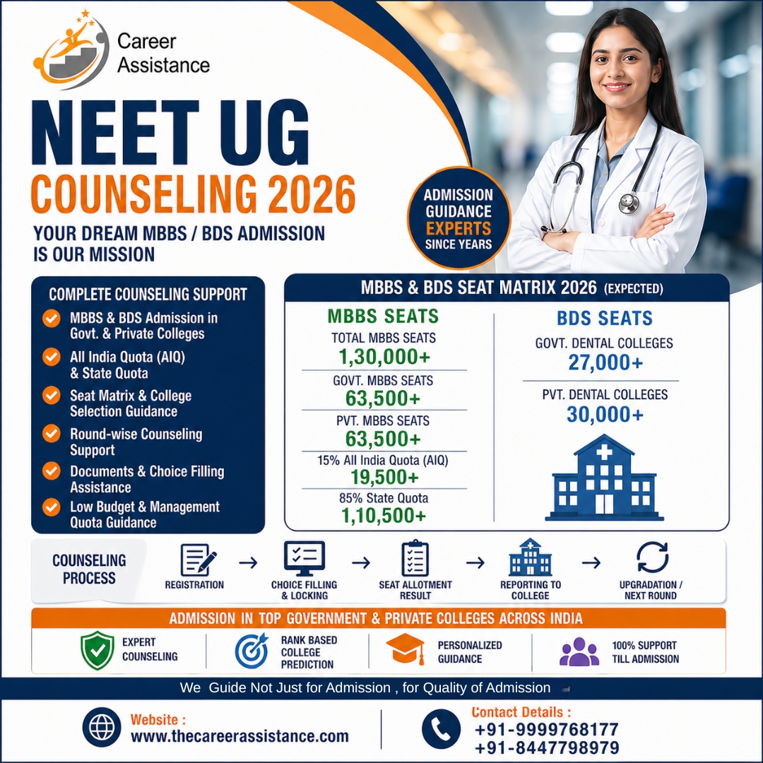 NEET UG Counseling 2026 MBBS BDS Admission Seat Matrix AIQ State Private Medical Colleges Guidance India.