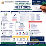 NEET 2026 OMR sheet filling guide showing correct method, common mistakes, and step-by-step instructions for accurate answer marking.