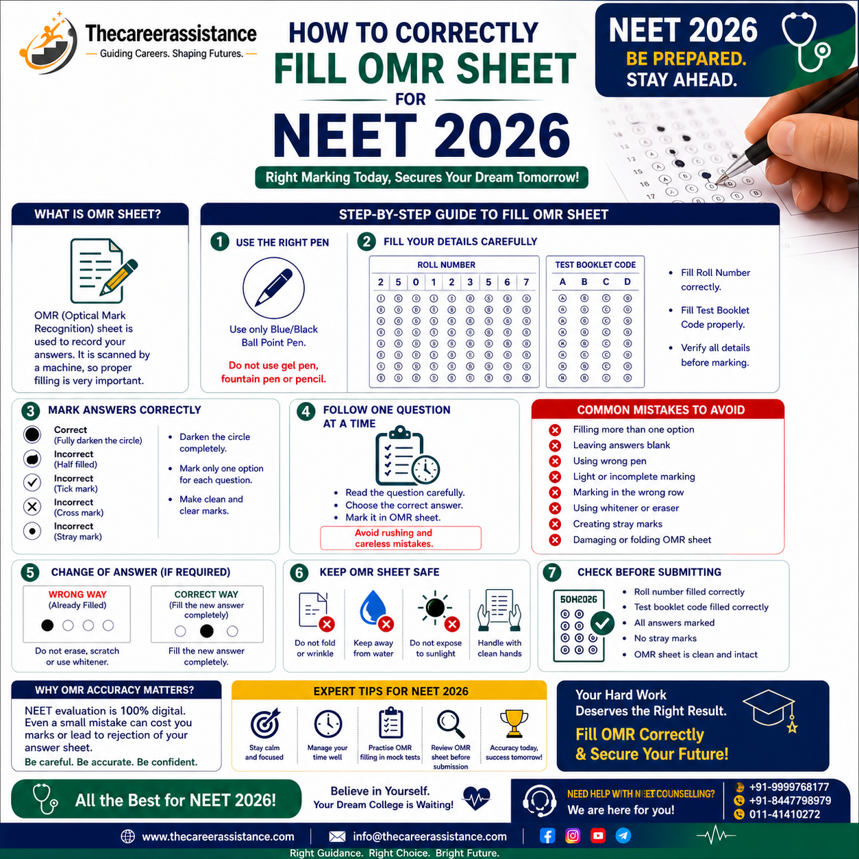 NEET 2026 OMR sheet filling guide showing correct method, common mistakes, and step-by-step instructions for accurate answer marking.
