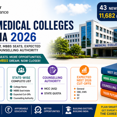 New Medical Colleges in India 2026 – State-Wise MBBS Seat